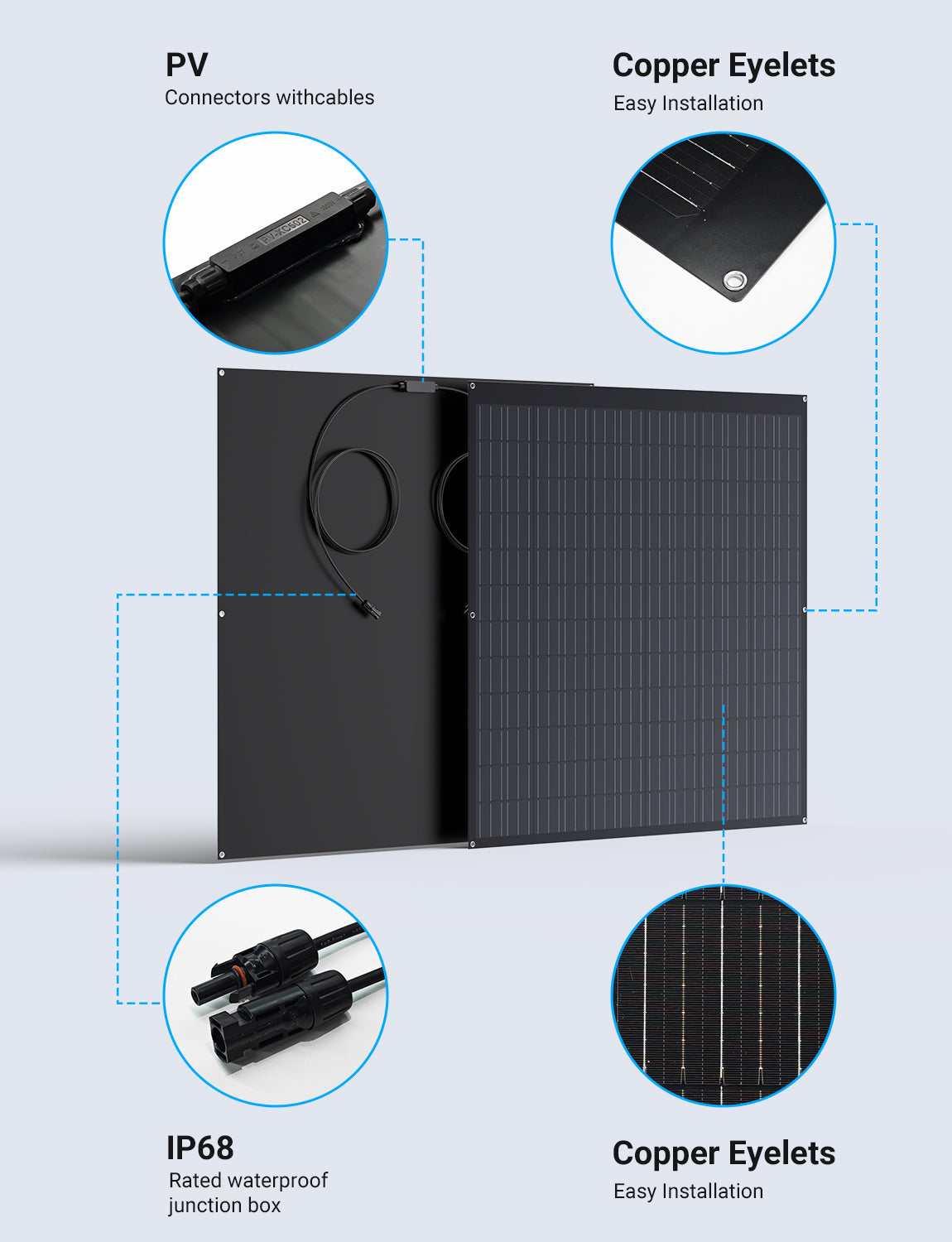 120W Flexible Solar Panel Monocrystalline Photovoltaic Module 23.1V 18.6% IP67 MC4 Lightweight for RV Yacht Balcony Roof Camping
