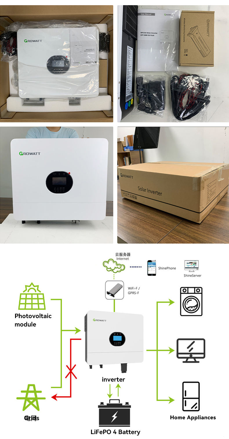 Growatt 12KW Single Phase Inverter SPF 12000 ES