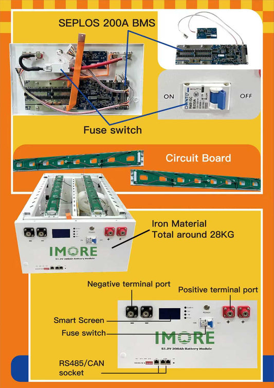 Imore  Server Rack DIY Energy Storage system batteries battery BOX stackable type for 16s 280Ah 302Ah LiFePO4 Battery Box -Sea Transport