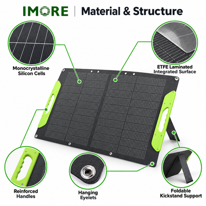 200W Portable Foldable Solar Panel Monocrystalline ETFE IP67 MC4 23.2V for Camping RV Power Station Outdoor Use