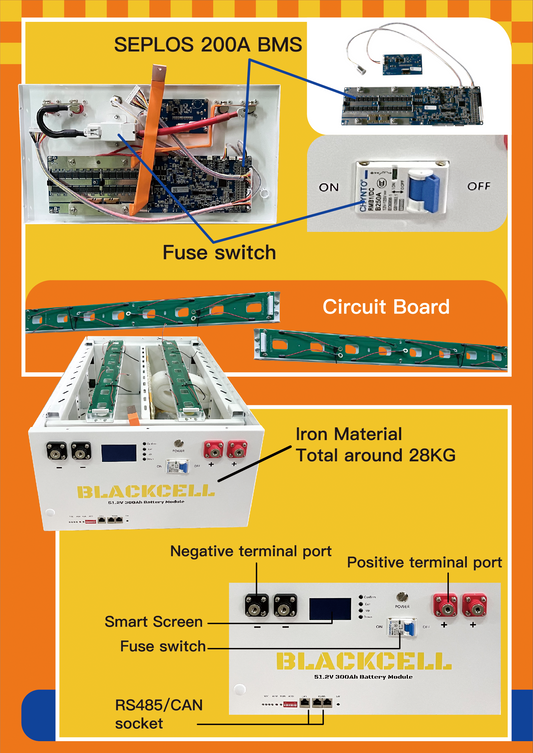 Imorecell Server Rack DIY Seplos BMS batteries battery BOX stackable type for 16 PCS 280Ah 302Ah LiFePO4 Battery Box - From EU warehouse